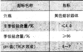 氯化二硬脂酰乙基环氧丙铵、N-油酰肌氨酸十八胺盐